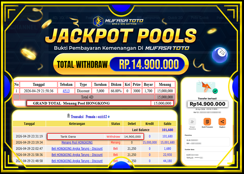 MUFASATOTO JACKPOT HONGKONG Rp 14.900.000 | LUNAS